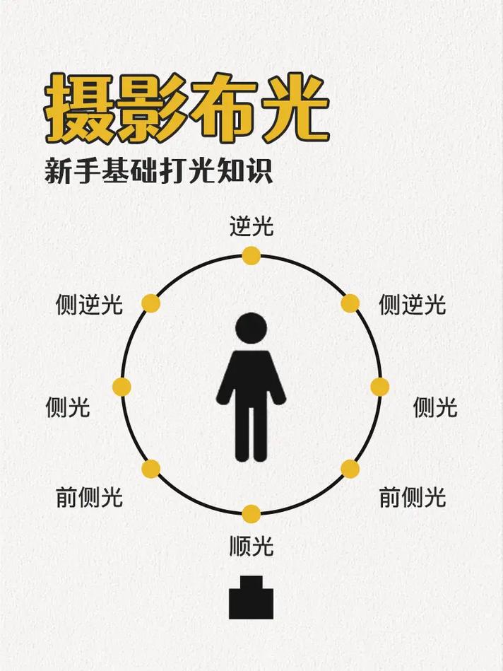 拍照后面的背景布图片图3