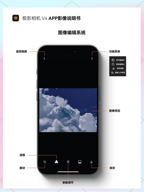 视频编辑软件免费版哪个好