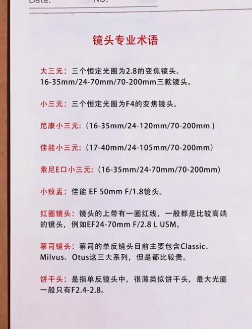 拍照角度的意思解释图1