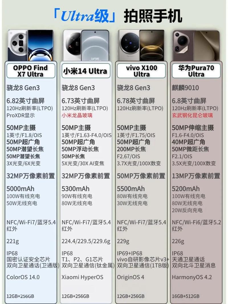 华为手机拍照技巧跳起来怎么拍图3