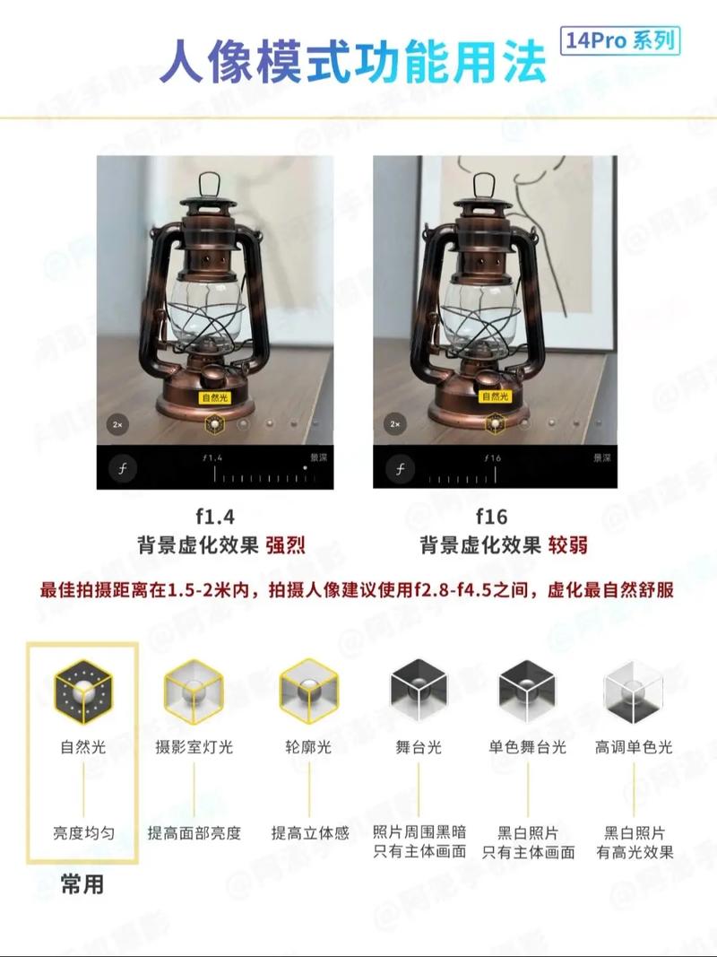 苹果14拍照美颜怎么设置图1