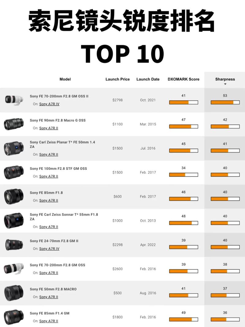 电脑拍照软件哪个效果最好看免费图2
