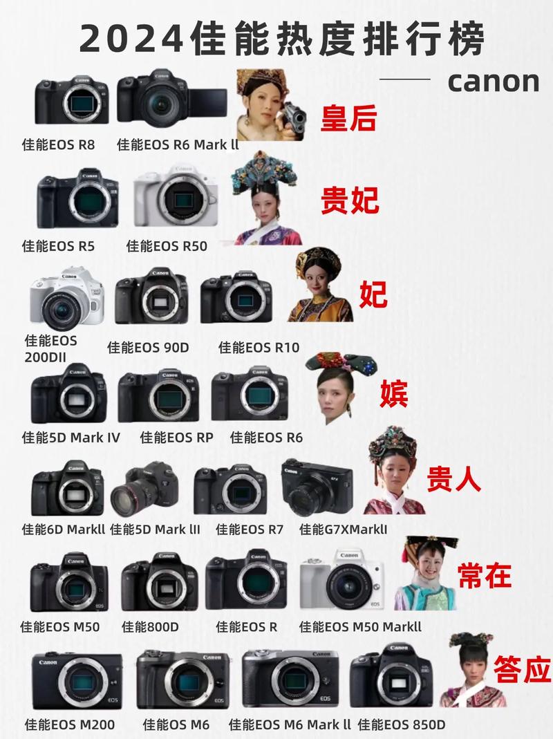 图片美颜软件哪个好图1