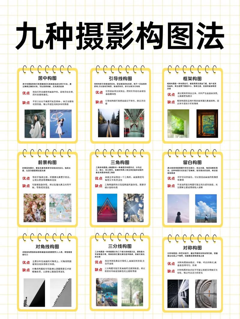 九宫格构图法图1