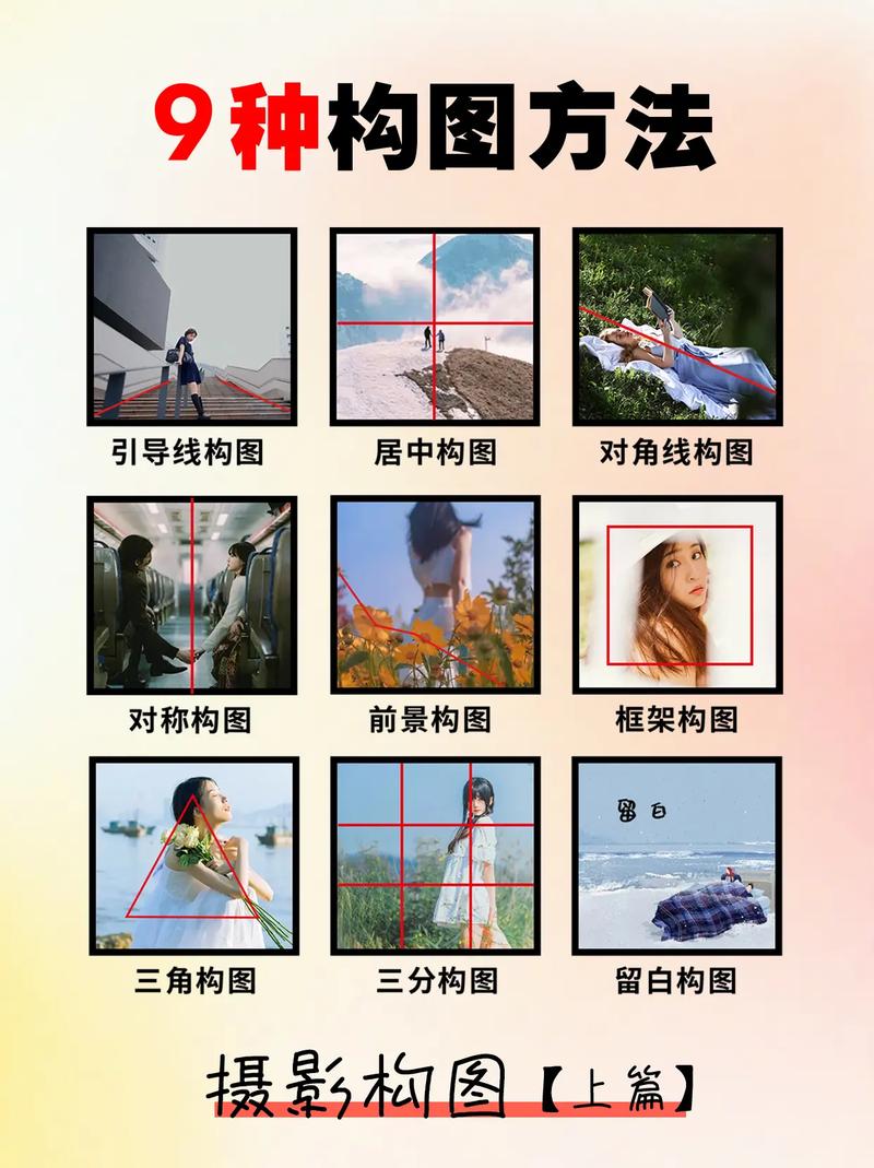 为什么我们会认为九宫格构图是一种很好的构图方法?