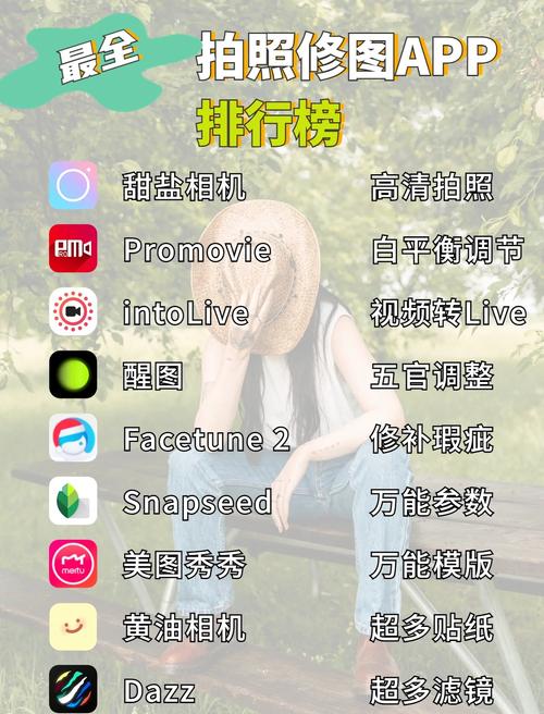 拍照就能数数的软件图1