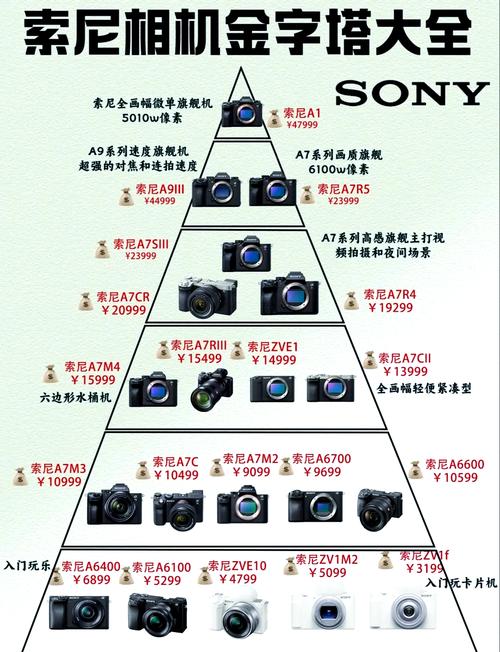电脑拍照的软件哪个好图3