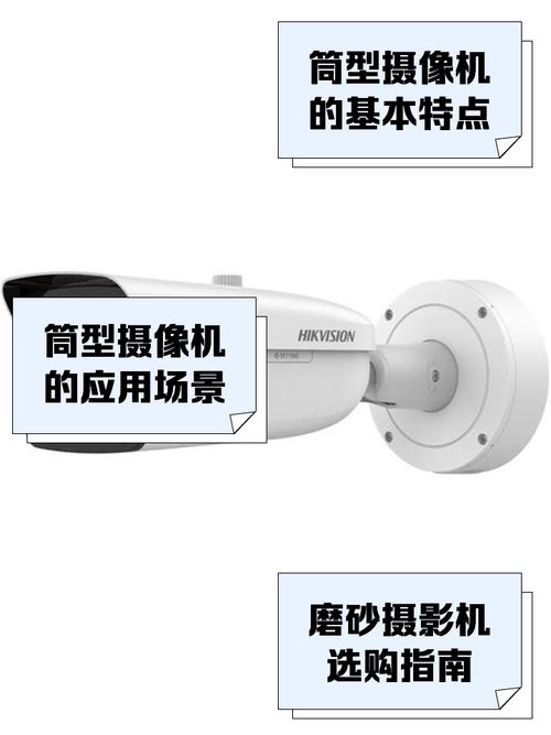 摄影机怎么找角度