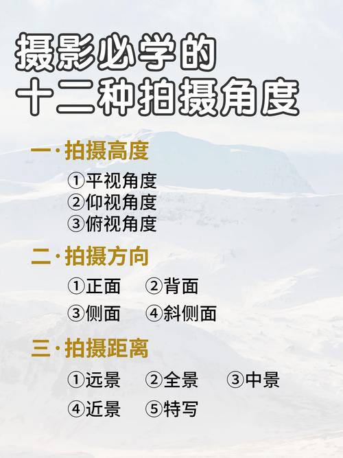 拍摄角度有哪三个?图2