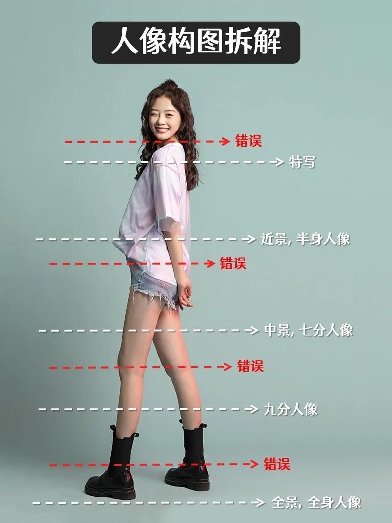 手机拍照构图技巧图解图2