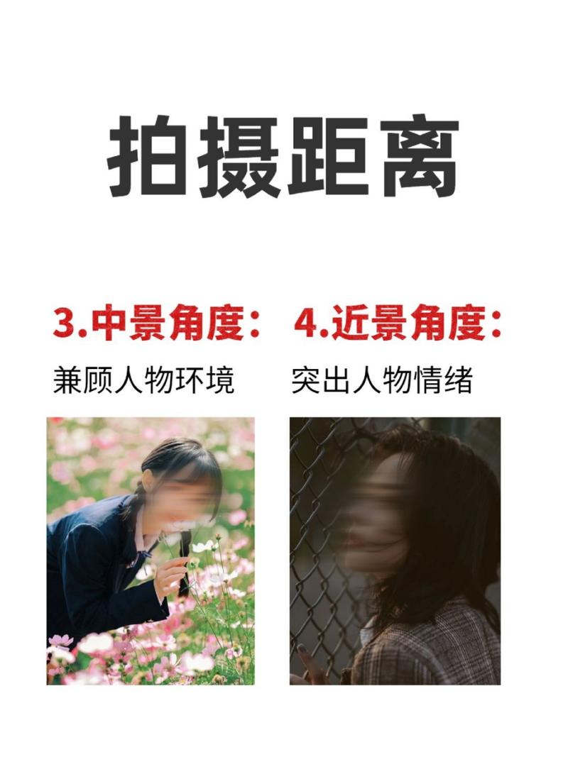 摄影角度的意义图1