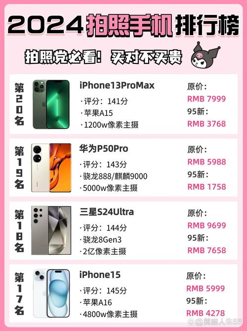 手机一般利润多少图3