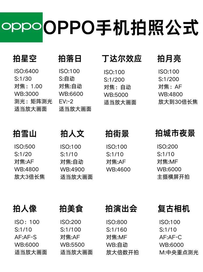 拍照就能算出数的软件有哪些?