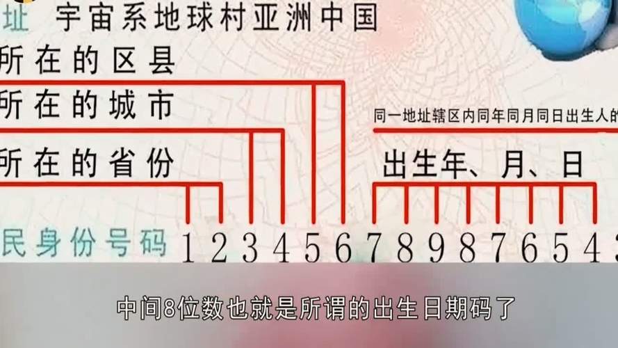 用身份证号照相电脑软件图1