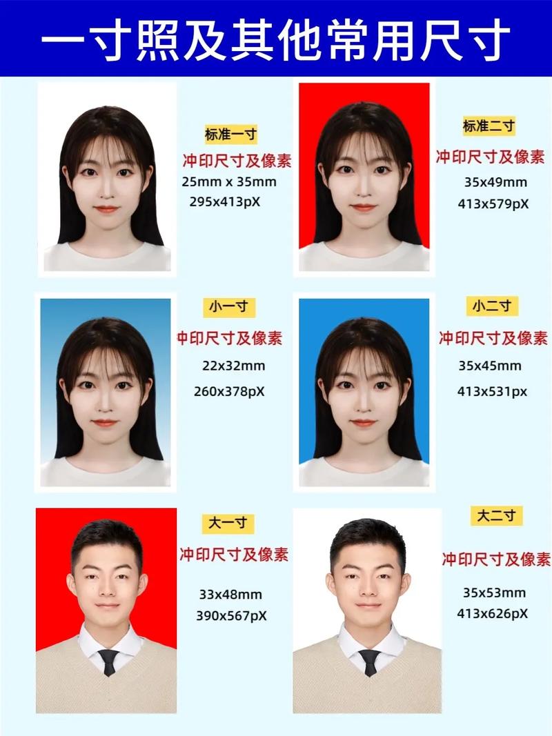 一寸照片电子版免费软件哪个好一点图2