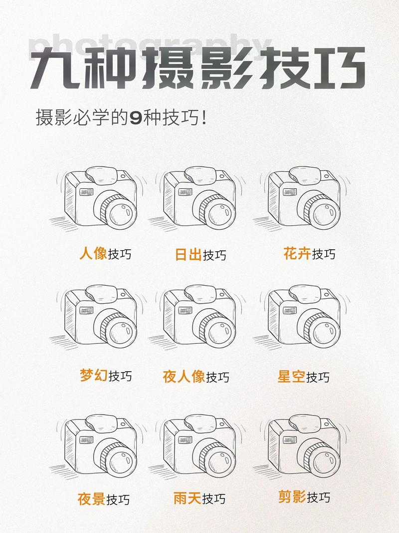 6种常见的拍摄角度有哪些图2