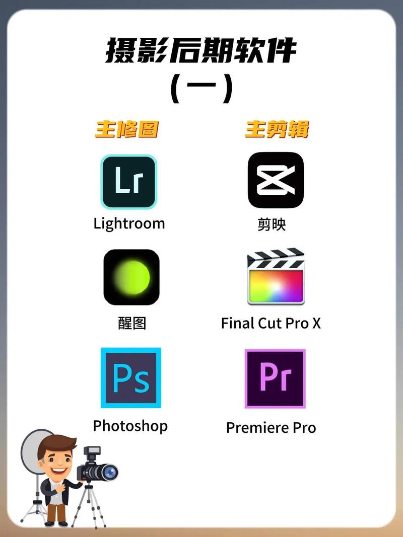 用什么拍照软件拍照好看图2