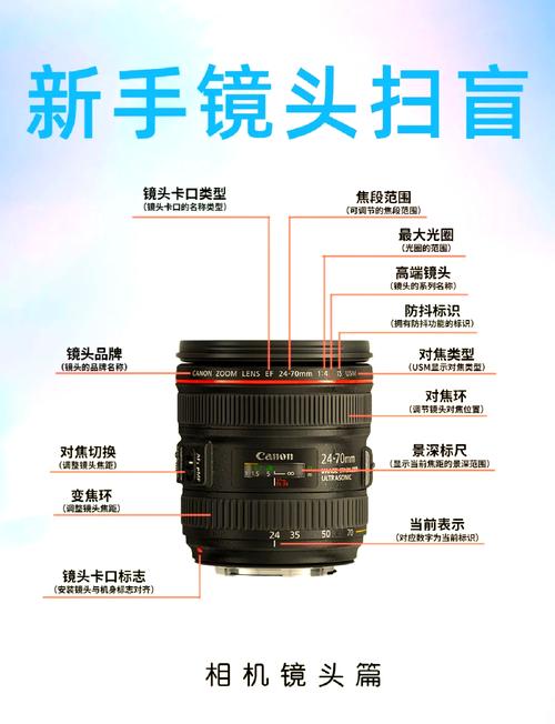 相机与镜子哪个接近肉眼