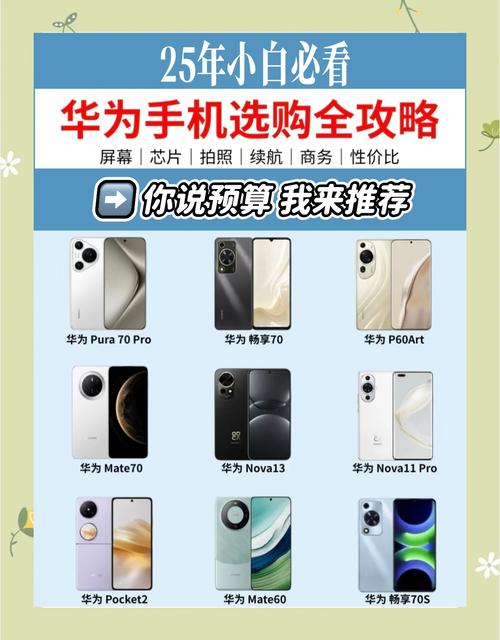 华为抢手机攻略图3