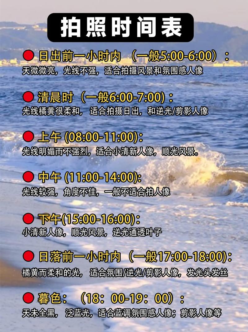 什么相机拍照会显示时间