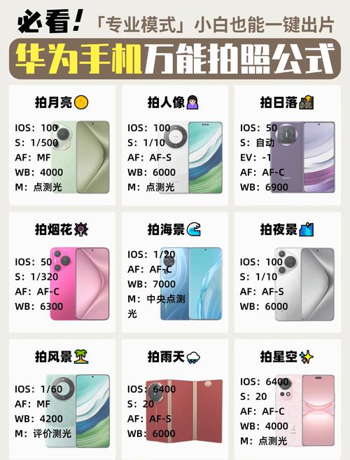 手机拍照计数软件怎么用图2