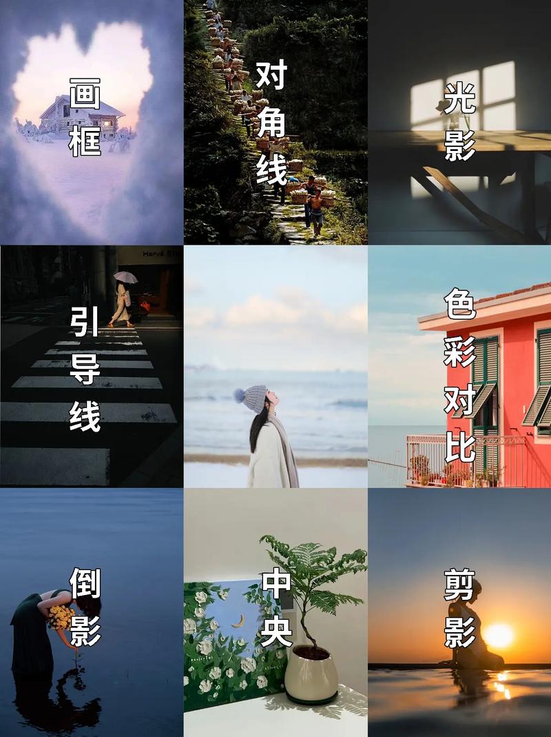 九种摄影构图法图1