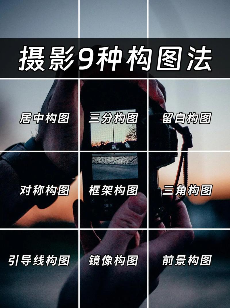 拍照构图的基本形式有哪些?