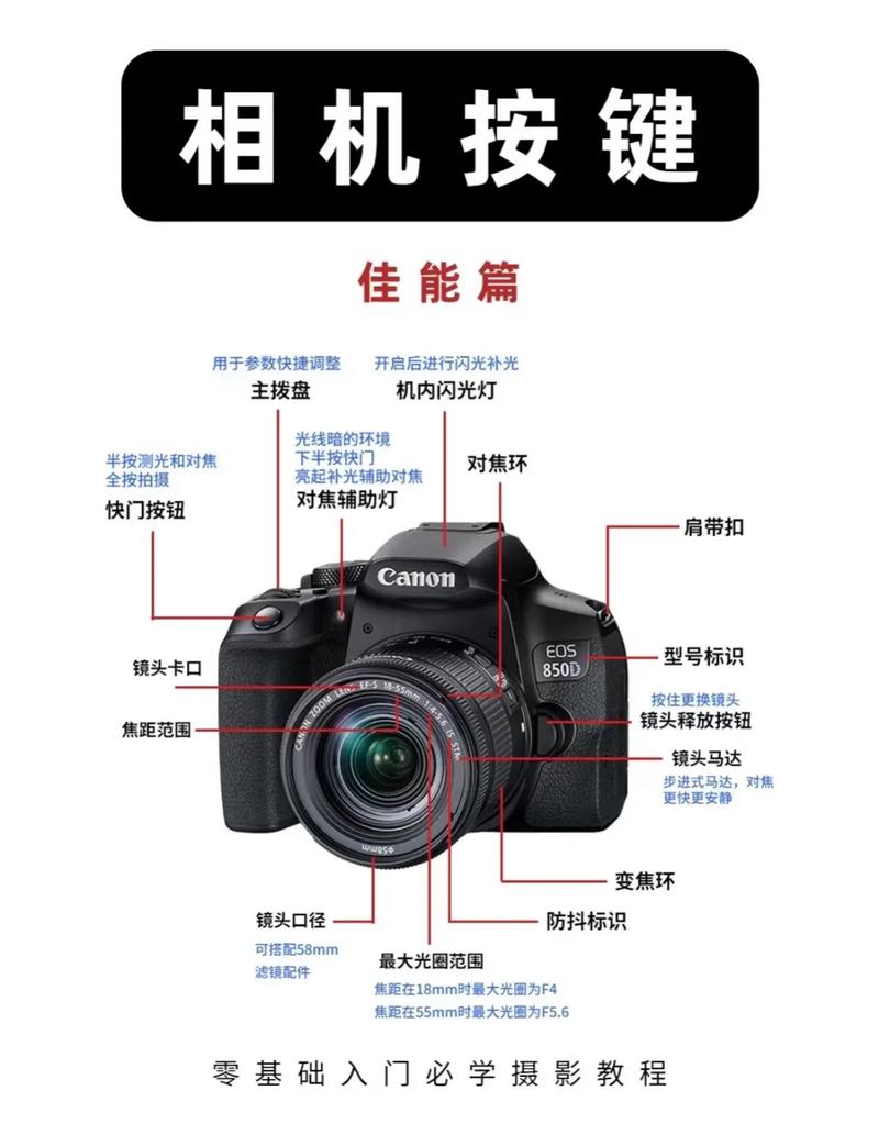 自助照相机要注意什么?