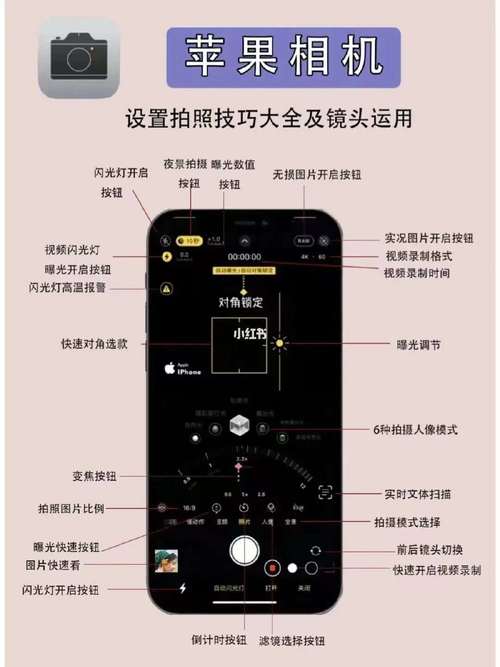 苹果相机九宫格如何设置