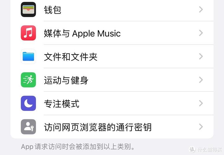 Apple/苹果《SOVS》iOS数字版软件-详细介绍