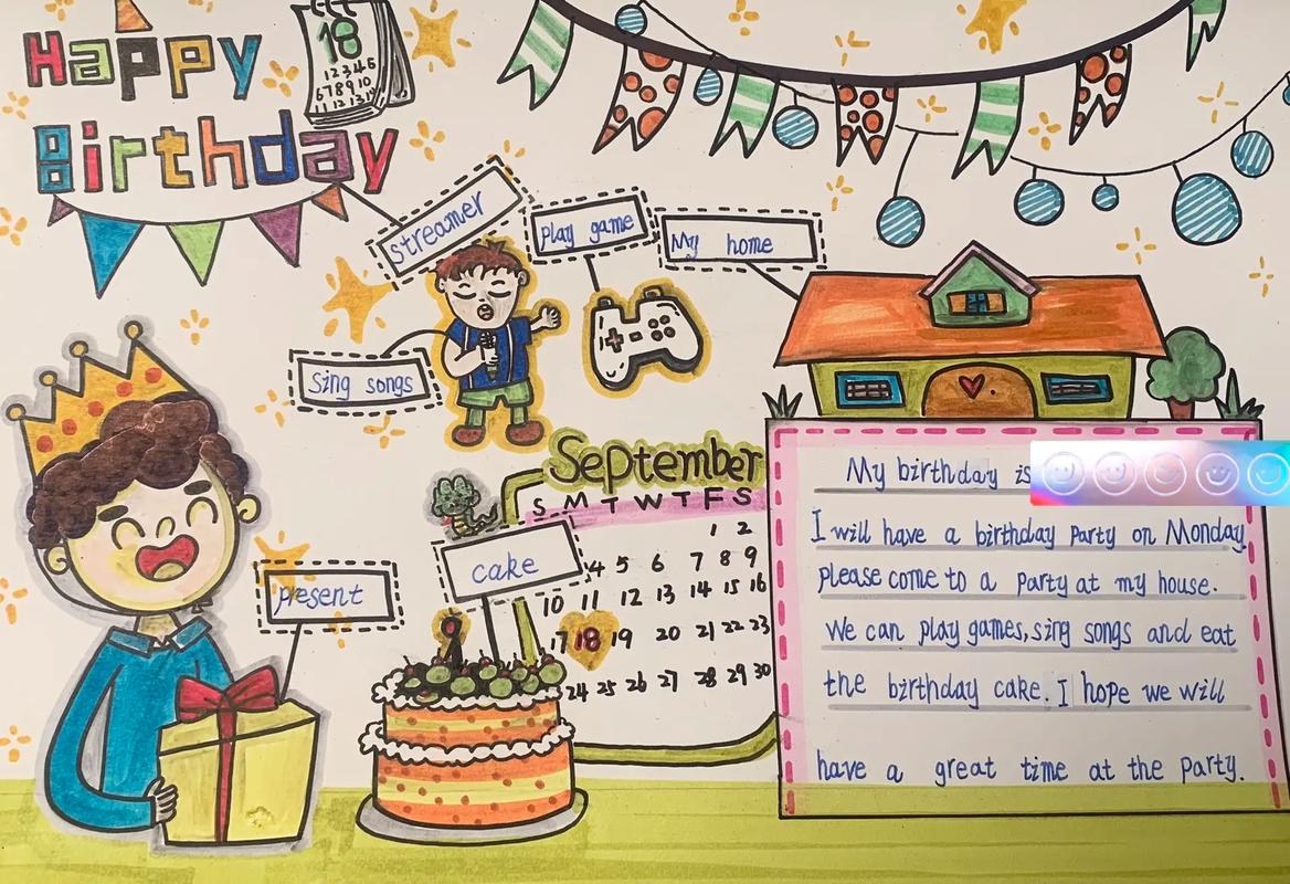 海报生日设计模板-英语生日海报简单型