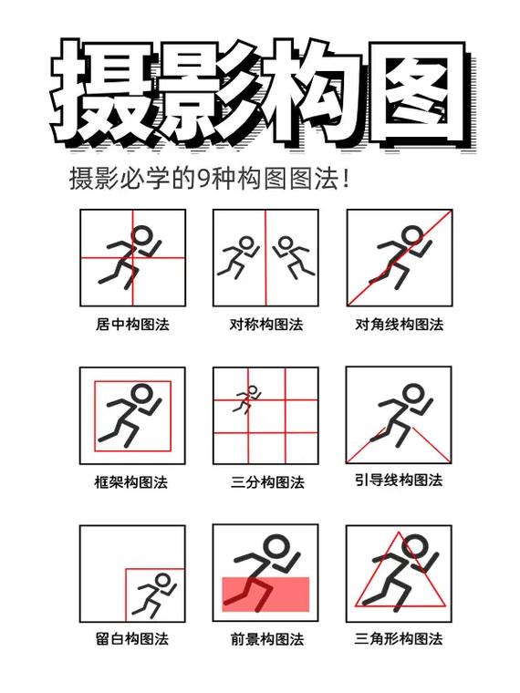 拍照技术的技巧和方法构图图片详解视频图3
