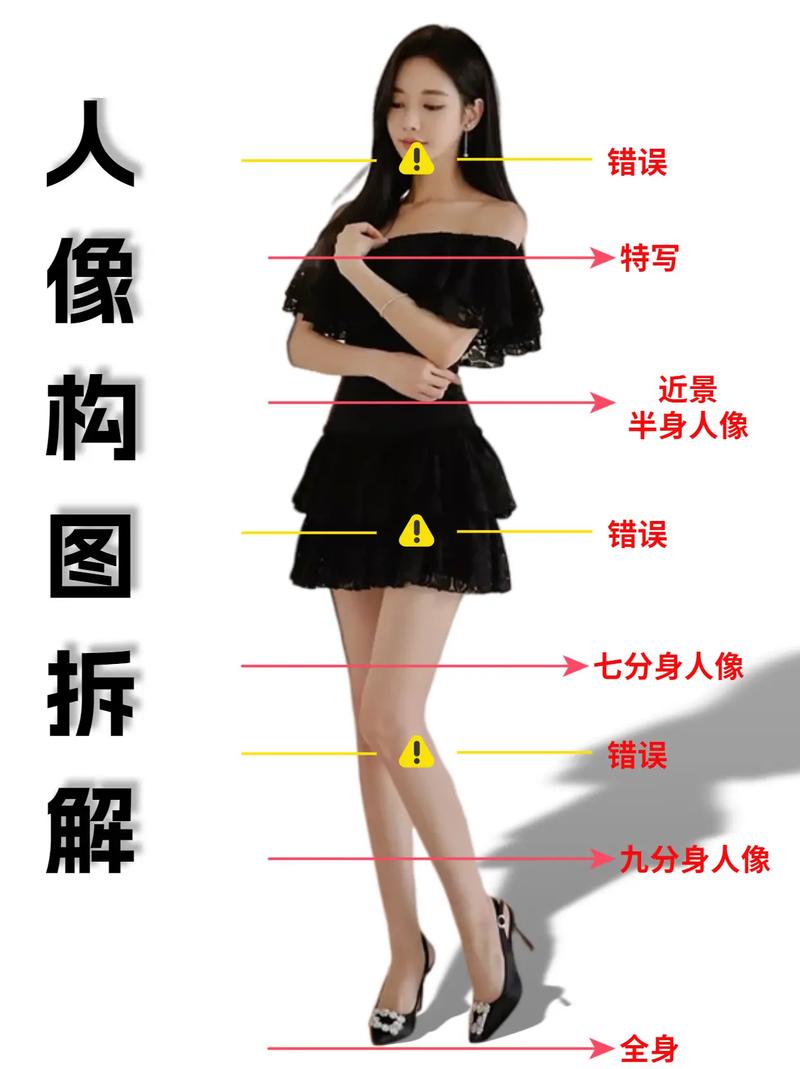 视频拍人物构图技巧