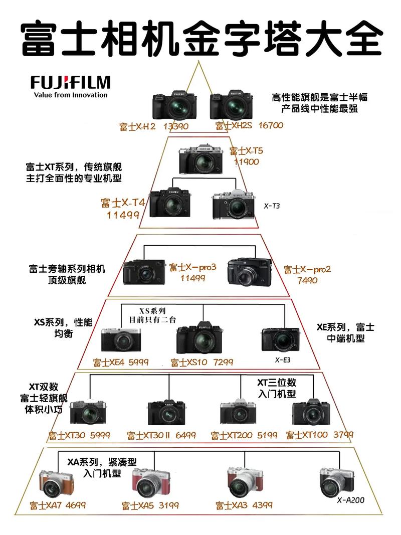 什么相机拍出来有时间和地址图2