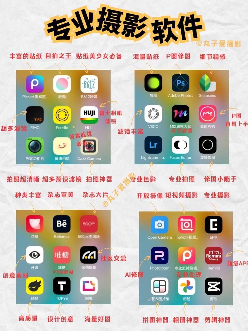 主流拍照软件图2