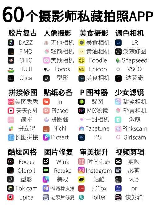 免费拍照好看的软件图1