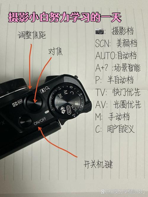 显示时间地点的照相机软件图3