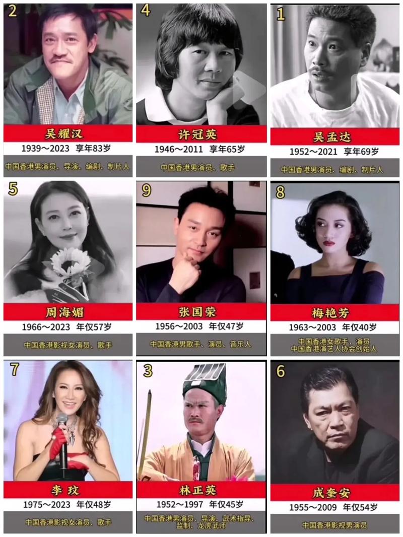 拍照死亡角度是什么图1