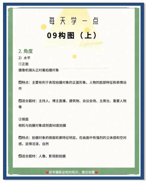 常见的拍摄角度有哪些?图1