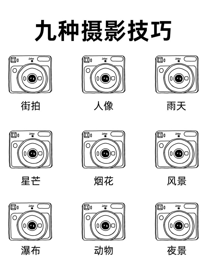 手机拍照人物自学入门图2