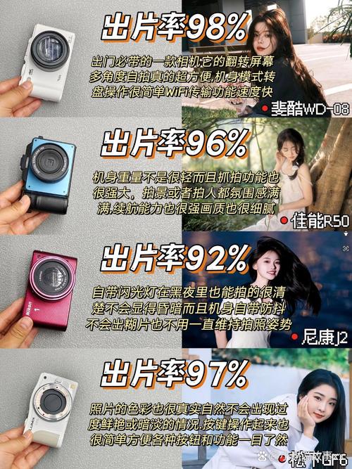 什么软件可以统计相同颜色斑点的数目?