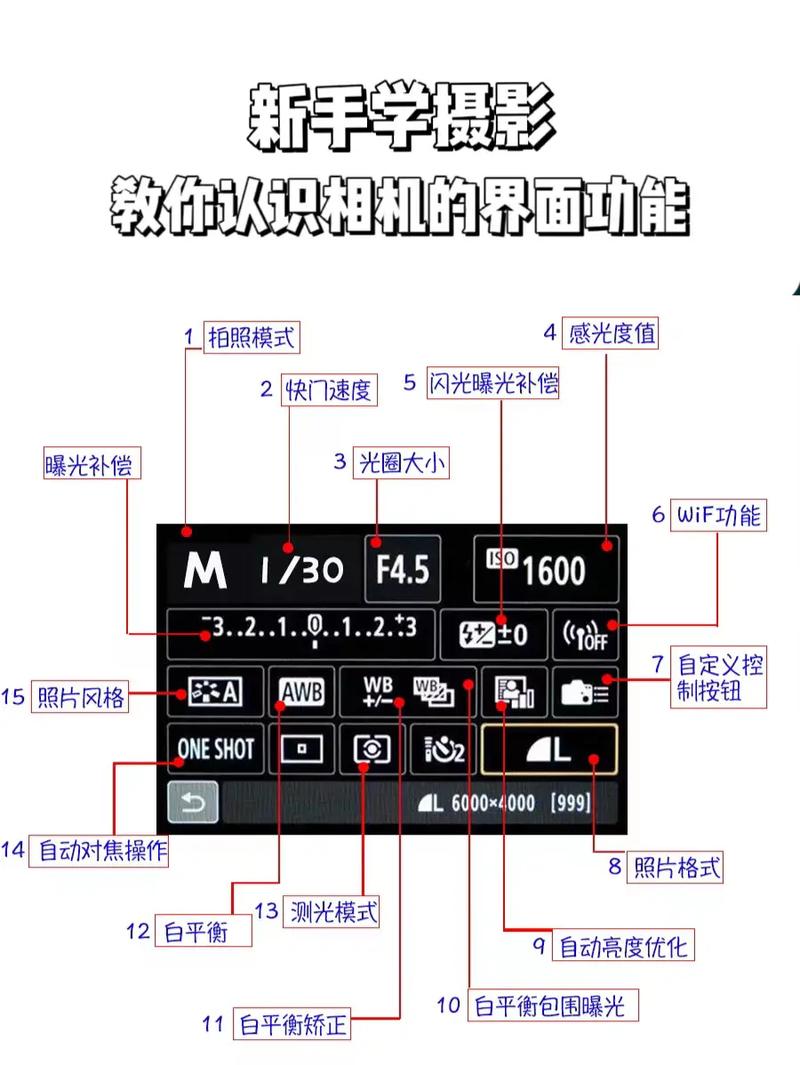 电脑如何拍照怎么用笔记本电脑照相