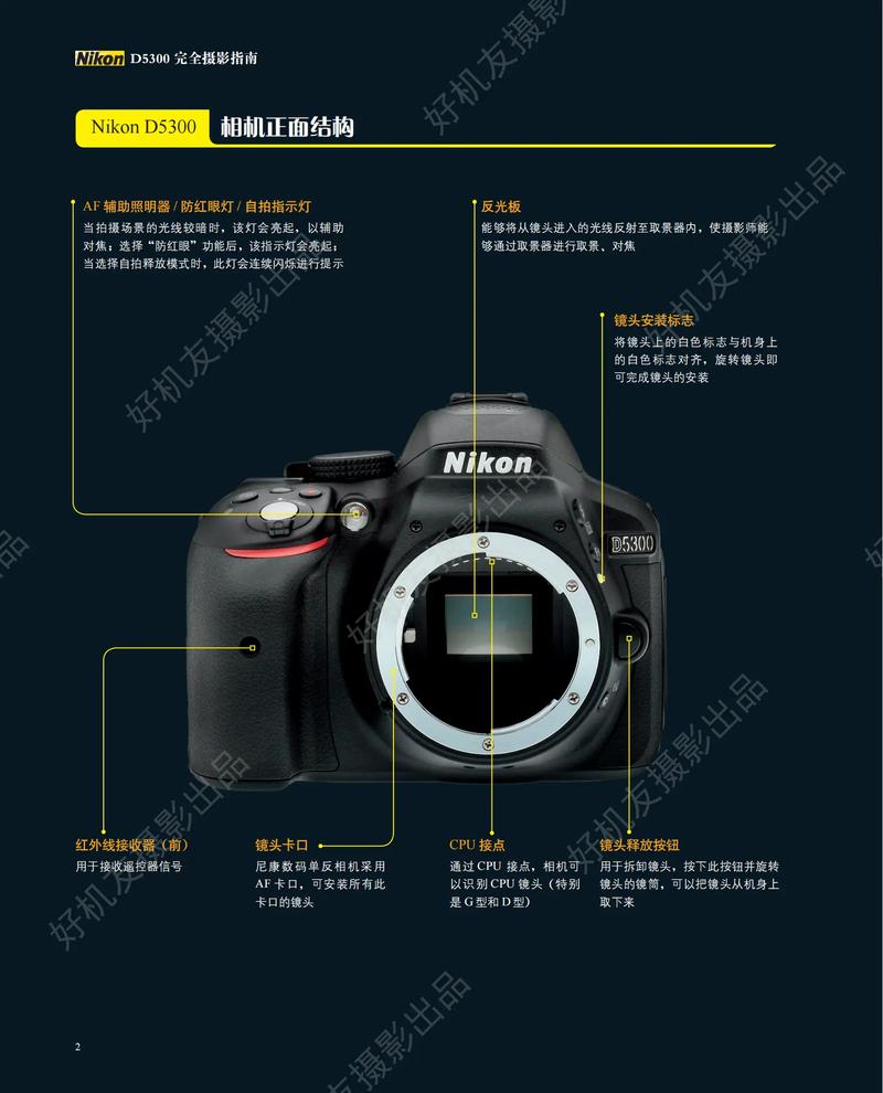 什么相机带时间地点和日期和指示标志图1