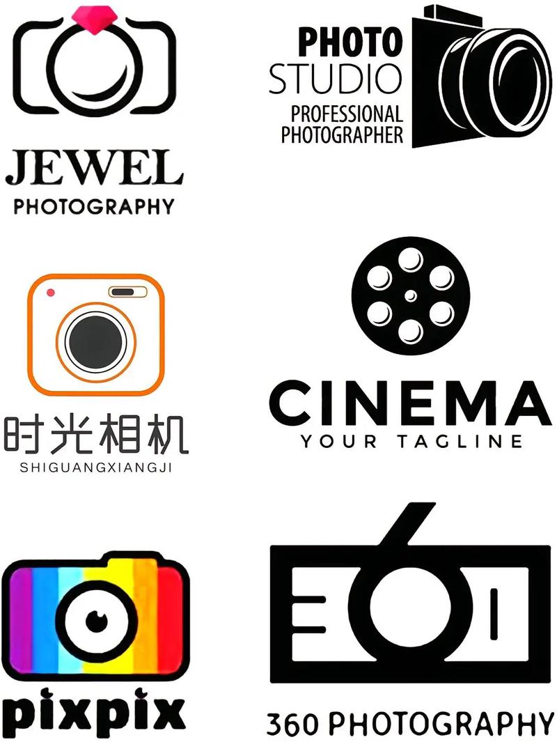 相机的标志有哪些