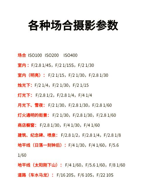 相机怎么恢复到桌面