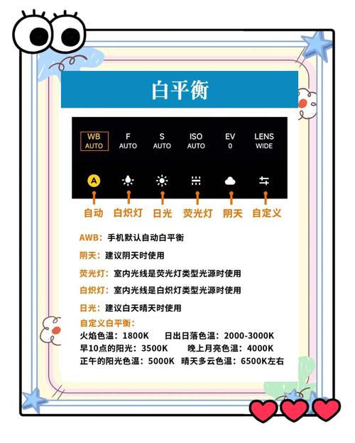 相机拍照带日期时间图1