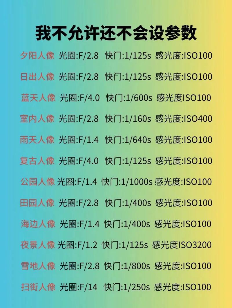 相机拍照带日期时间图2