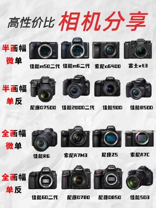 说得相机有没有电脑版