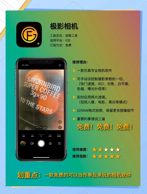 目前最好用的拍照软件有哪些