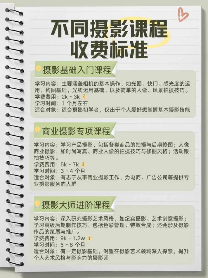 学修手机哪家便宜些?